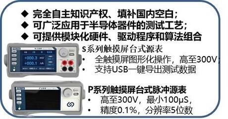 科研高校擁抱國產數字源表，數字技術賦能科研創新